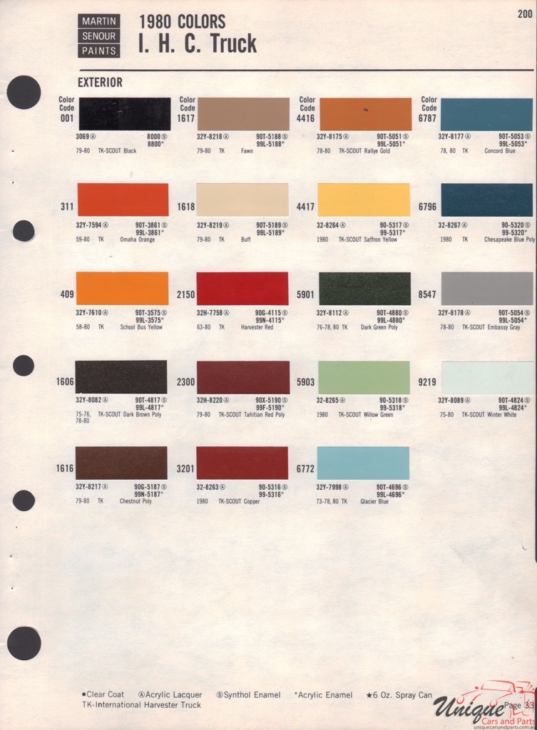 1980 International Paint Charts Martin-Senour